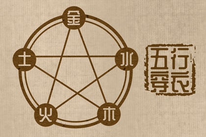 择吉老黄历,择吉日历,择吉老皇历